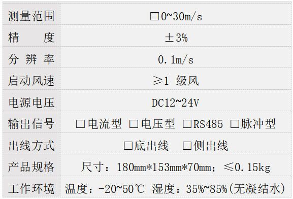 ABS风速.jpg