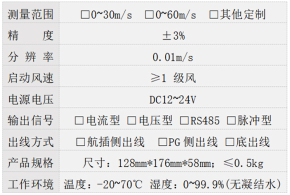 ABS风速.jpg
