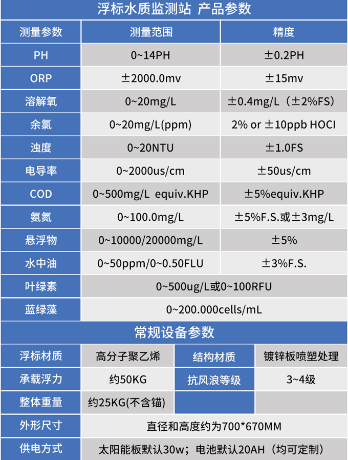 1777359002176506.png image.png